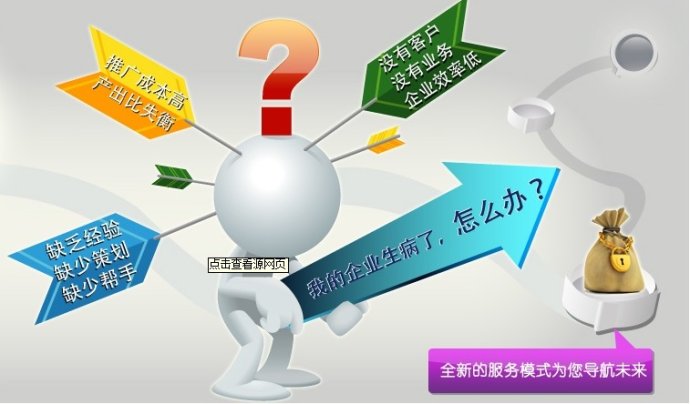 建設(shè)營銷型網(wǎng)站 讓業(yè)績突飛猛進