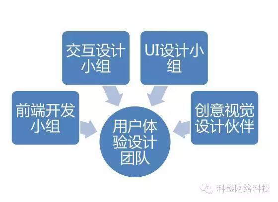 <a href=http://www.hbjshz.cn/ target=_blank class=infotextkey>惠州網(wǎng)站建設(shè)</a>