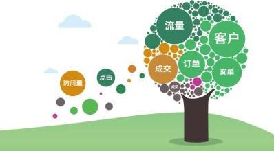 <a href=http://www.hbjshz.cn/ target=_blank class=infotextkey>惠州營(yíng)銷型網(wǎng)站</a>