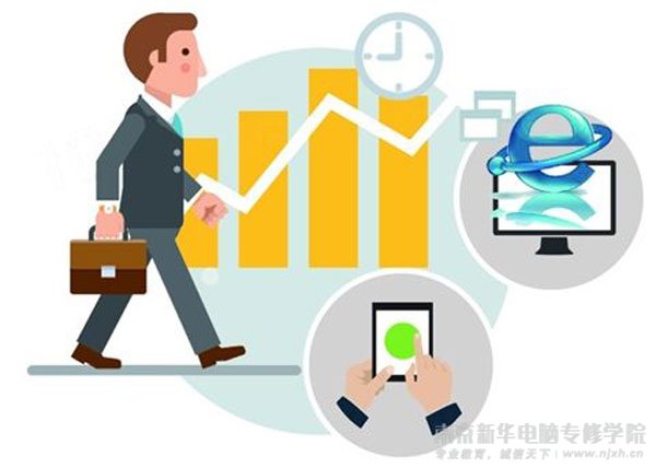手機網(wǎng)站建設(shè)