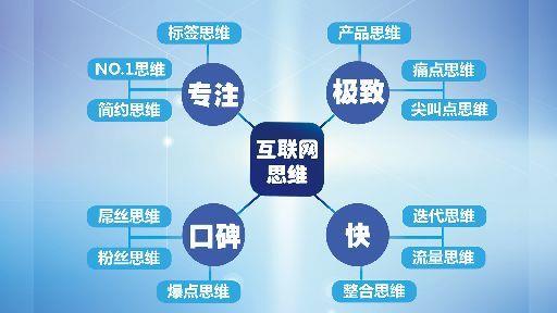 <a href=http://www.hbjshz.cn/ target=_blank class=infotextkey>惠州網(wǎng)站建設(shè)</a>
